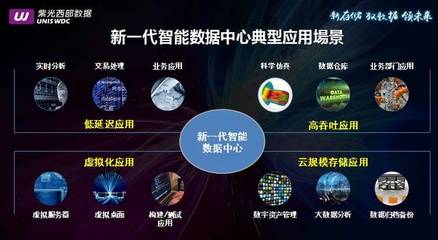 紫光西部數(shù)據(jù)榮膺“2018-2019中國(guó)企業(yè)級(jí)存儲(chǔ)市場(chǎng)優(yōu)秀企業(yè)” 以數(shù)據(jù)之力，驅(qū)動(dòng)智能未來(lái)