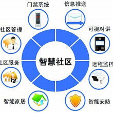 江蘇淮左名都國際大酒店 匠心品質(zhì)，卓越服務(wù)體系
